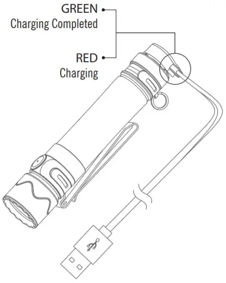 OLIGHT Warrior Mini 2 TI Winter 1500 Lumen -figure 14