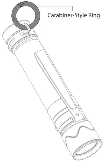 OLIGHT Warrior Mini 2 TI Winter 1500 Lumen -figure 16