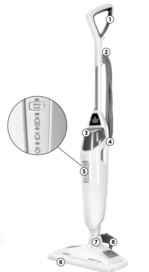 Bissell 1940 Series PowerFresh Pet - Product View