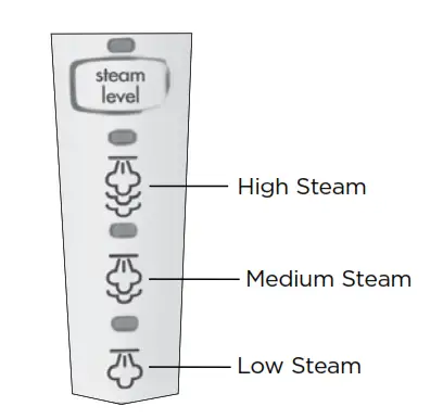 Bissell 1940 Series PowerFresh Pet - Special Features