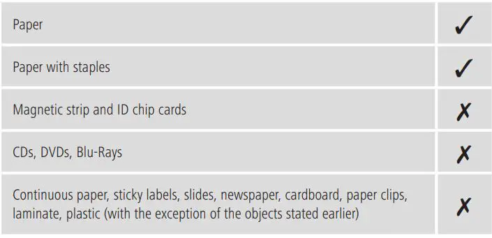 hama 00050541 Basic S6 Shredder Instruction Manual - The following materials may and may NOT be shredded