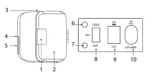 Russell Hobbs RH4CLR1001 4L Cooler &amp - Compartments