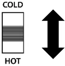 Russell Hobbs RH4CLR1001 4L Cooler &amp - Usage Information 2