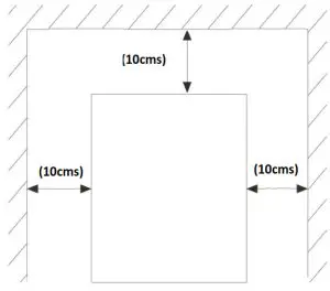 Russell Hobbs RH4CLR1001 4L Cooler &amp - Where to put your appliance