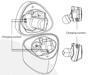VALORE BTi41 Ruby Air True Wireless Earbuds -
