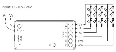 MIBOXER FUT039W RGB + CCT LED Controller-Connection Diagram