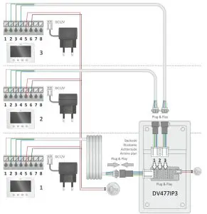 ELRO DV477IP IP Video Door Intercom with 7-Inch Monitor - diagrams 2