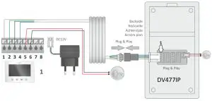 ELRO DV477IP IP Video Door Intercom with 7-Inch Monitor - diagrams