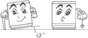 Lowes WM - Adjustments 1