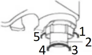 Lowes WM - Adjustments 2