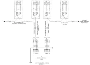 HEIL SYSTXZNSMS01 Smart Sensor for Zoning - figure 3