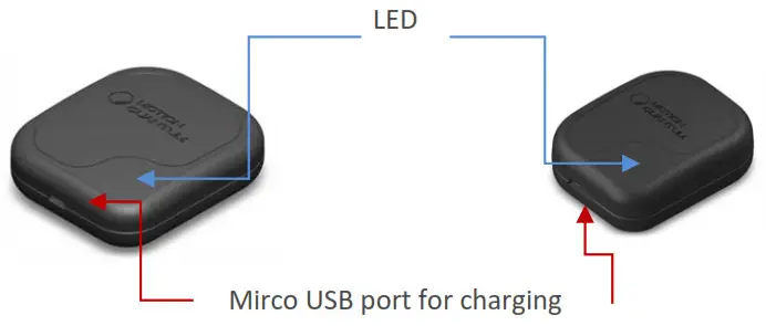 MOTION QUANTUM IP68 MQ Digitalized Motion- Electrons