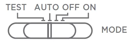 home zone ES00935G Linkable Solar Power Twin Head LED Security Light fig 10