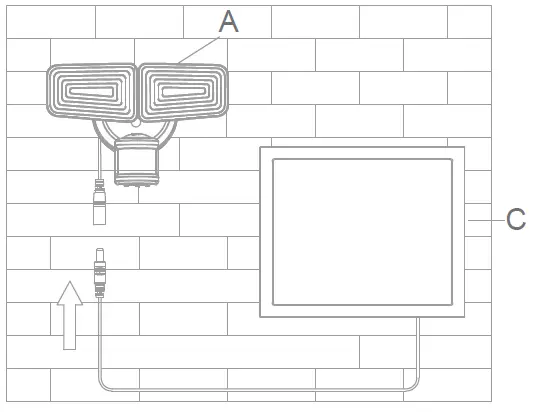 home zone ES00935G Linkable Solar Power Twin Head LED Security Light fig 7