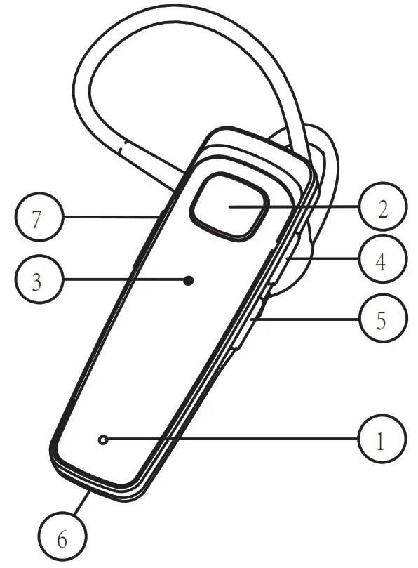 Shenzhen Yanshuo Technology S525 Bluetooth Headset -werless