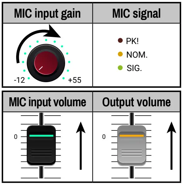 LIGHTWARE MMX8x4-HT420M DMI and TPS Matrix Switcher with Special Audio Inputs and Multiport Control Options - 1