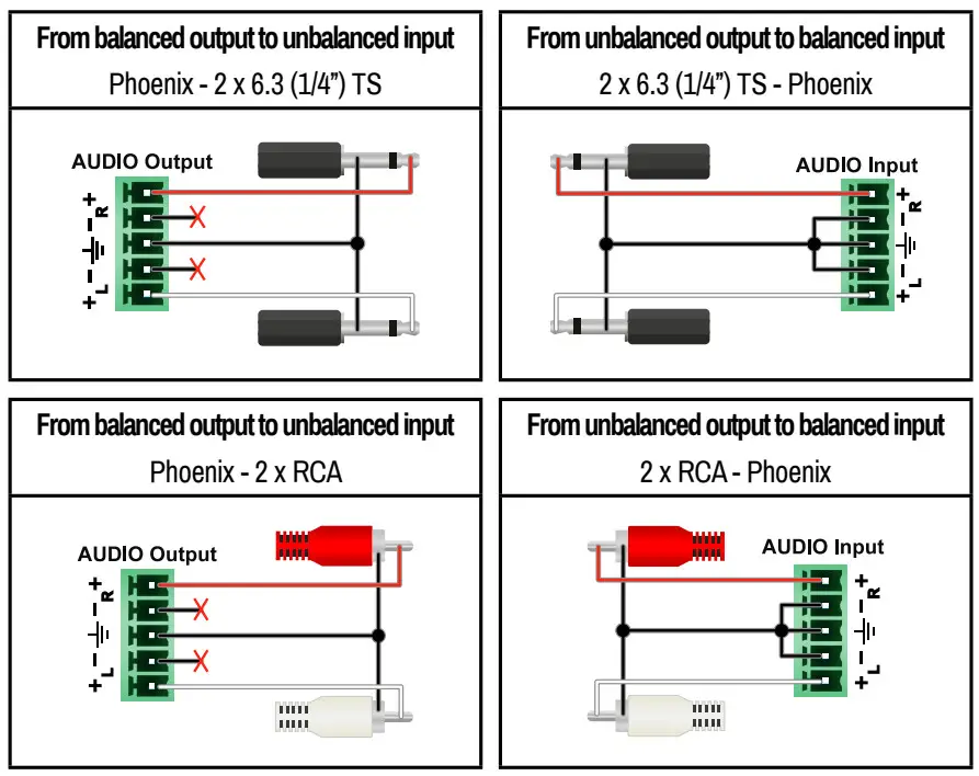 LIGHTWARE MMX8x4-HT420M DMI and TPS Matrix Switcher with Special Audio Inputs and Multiport Control Options - Audio Cable Wiring Guide 2