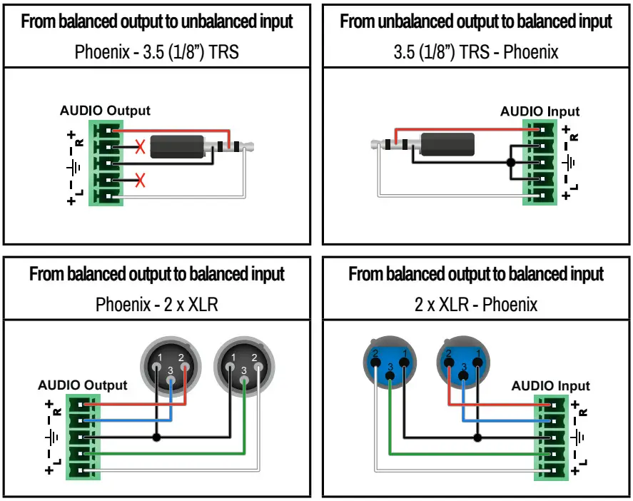 LIGHTWARE MMX8x4-HT420M DMI and TPS Matrix Switcher with Special Audio Inputs and Multiport Control Options - Audio Cable Wiring Guide