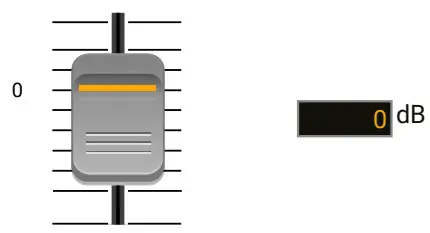 LIGHTWARE MMX8x4-HT420M DMI and TPS Matrix Switcher with Special Audio Inputs and Multiport Control Options - Controller