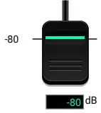 LIGHTWARE MMX8x4-HT420M DMI and TPS Matrix Switcher with Special Audio Inputs and Multiport Control Options - Device Controller 1