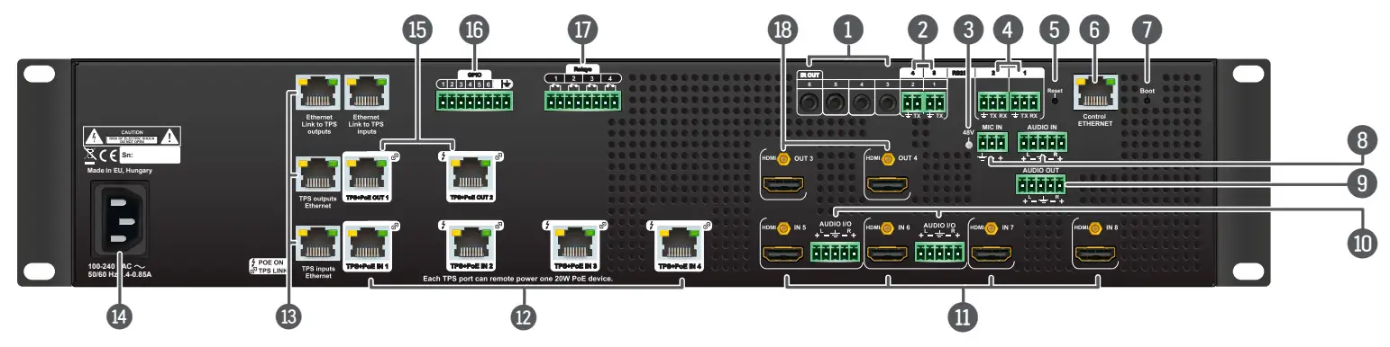 LIGHTWARE MMX8x4-HT420M DMI and TPS Matrix Switcher with Special Audio Inputs and Multiport Control Options - Rear View