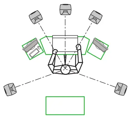GENELEC 8361A Smart Active Monitor- Figure 4