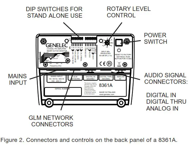 GENELEC 8361A Smart Active Monitor- Setup 2