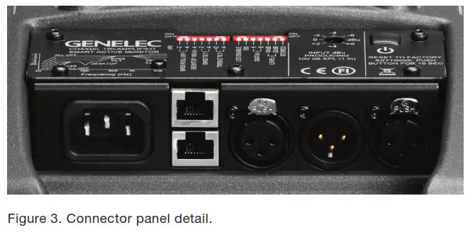 GENELEC 8361A Smart Active Monitor- Setup 3