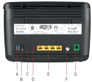 Router Back panel fig 1