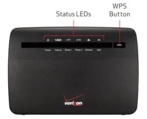 Router Front panel fig 1