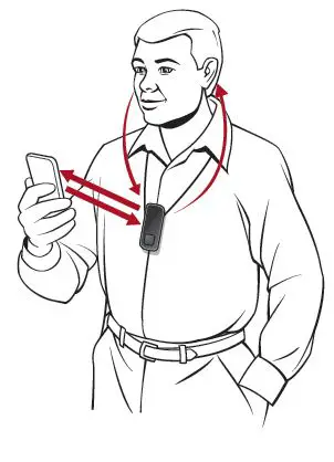 Starkey 2.4 GHz Remote Microphone + Hearing Aid fig10