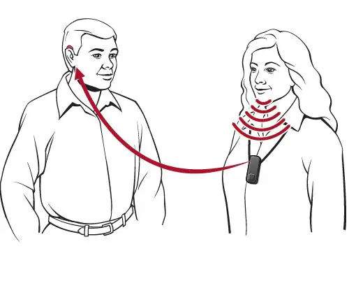 Starkey 2.4 GHz Remote Microphone + Hearing Aid fig8