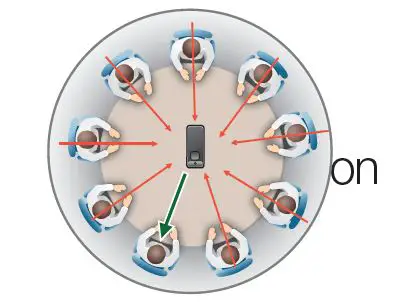 Starkey 2.4 GHz Remote Microphone + Hearing Aid fig9