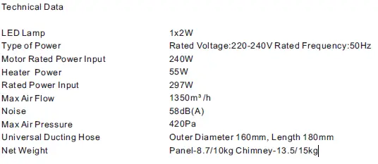 Haier HIH-V90HM-P1 Range Hood FIG 17