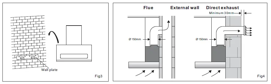 Haier HIH-V90HM-P1 Range Hood FIG 4