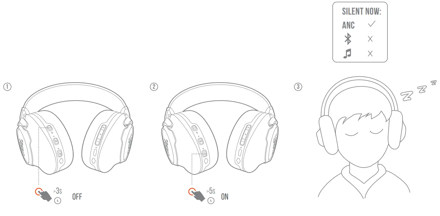 JBL Club One Wireless Over Ear True Adaptive Noise Cancelling Headphones - FIG 8