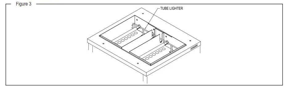 CROWN GLTS-30 Gas Power Tilt Skillets- Figure 3