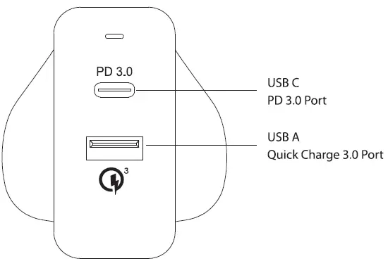Verbatim VAPUC032 Dual Port 36W PD and QC 3.0 USB Charger fig1