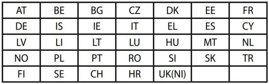 Simplified EU Declaration of Conformity