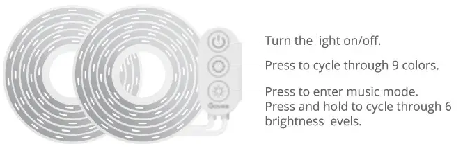 Govee H6147 RGBIC LED Strip Lights- Overview