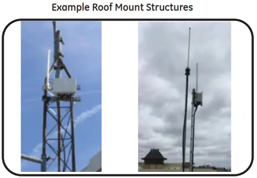 GE Current CTRL043 LightGrid Gateway Outdoor Wireless Control System - Rooftop