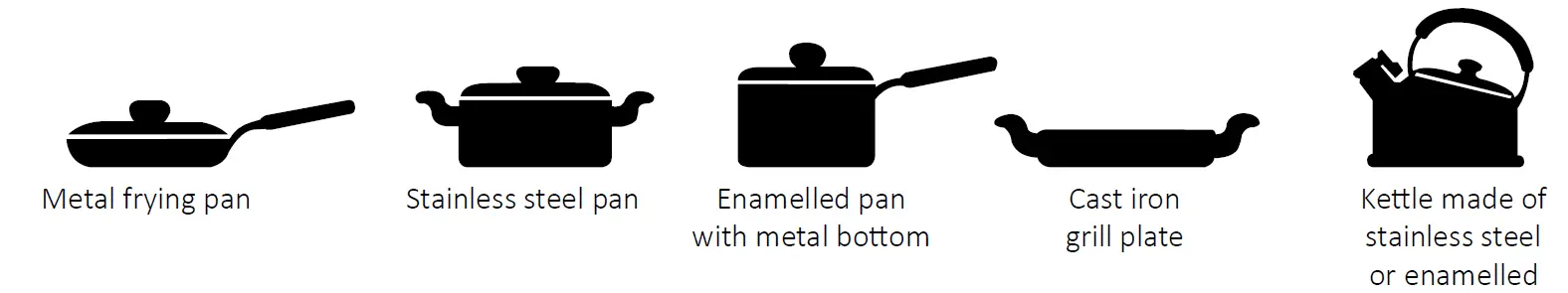 TOMADO TIH2501S Induction Hob 1 Cooking Zone fig2