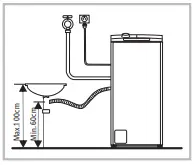 SAUBER-WMTL-712-Washing-Machine-Fig-12