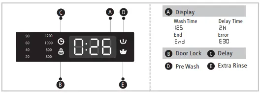SAUBER-WMTL-712-Washing-Machine-Fig-24