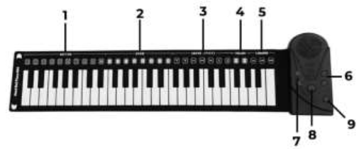 S MANIA Flexible Digital Keyboard RollNote - COMPONENTS