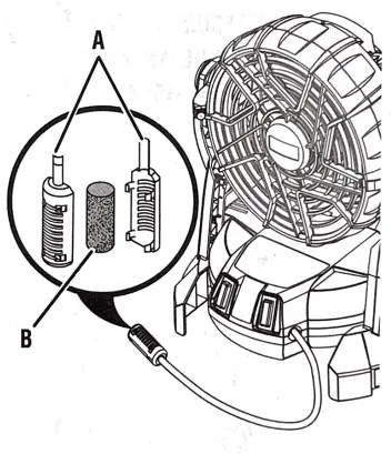 RYOBI PMF01 18 Volt Bucket Top Misting Fan - overview 8