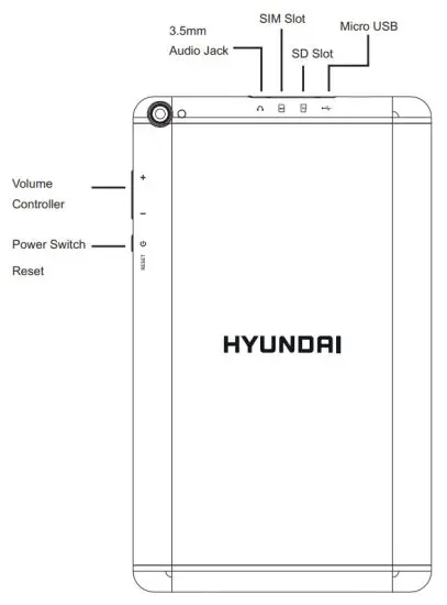 HYUNDAI 8LAB1 HyTab Plus 8 Inch HD IPS Tablet - KNOW YOUR DEVICE