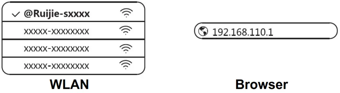 RuiJie RG EW1200G PRO 1300M Dual band Gigabit Wireless Router - Browser