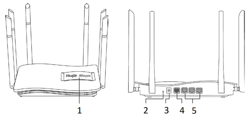 RuiJie RG EW1200G PRO 1300M Dual band Gigabit Wireless Router - Indicator