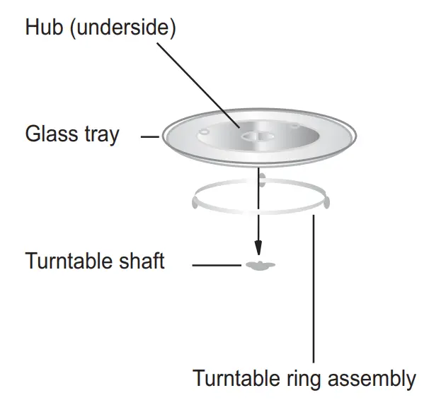 BLAUPUNKT 5MG16199IN Microwave Oven - fig 1